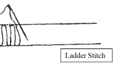 Three Most Common Quilt Repairs