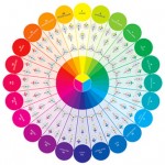 Essential Color Wheel by Joen Wolfrom