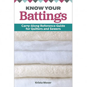 Know Your Battings